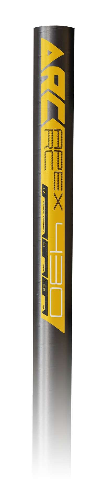 SEVERNE ARC SDM
