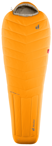 Astro Pro 800 Astro Pro 800
