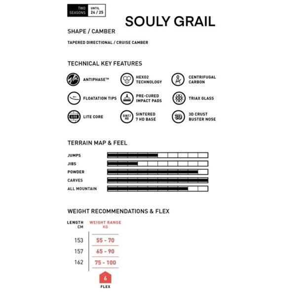 Amplid Souly GrailAll-Mountain 2024