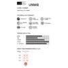 Amplid Unw82024