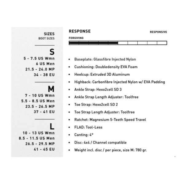 ProtonAllmountain Binding