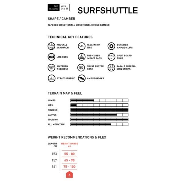 Surf ShuttleSplitboard 2024