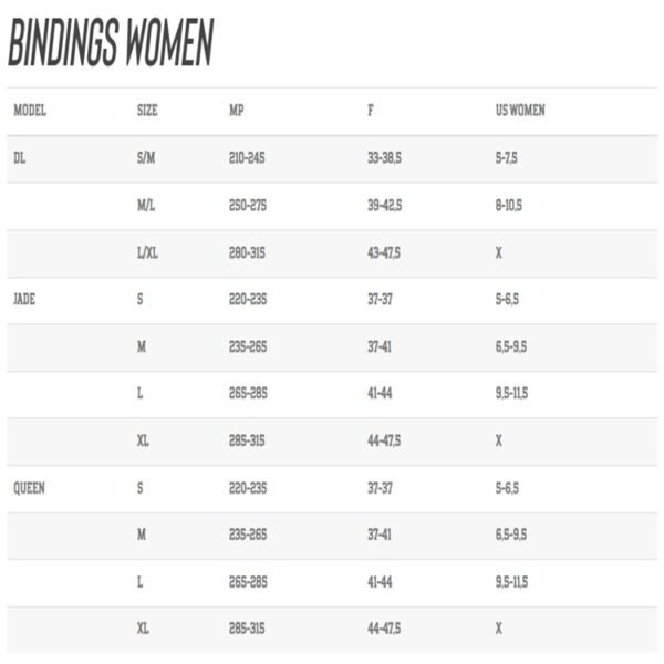 QueenWomen Binding