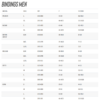 SupersportMen Binding