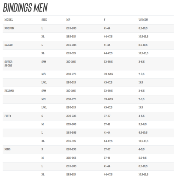 SupersportMen Binding