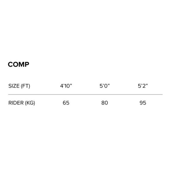 North Comp PRO Surfboard2024
