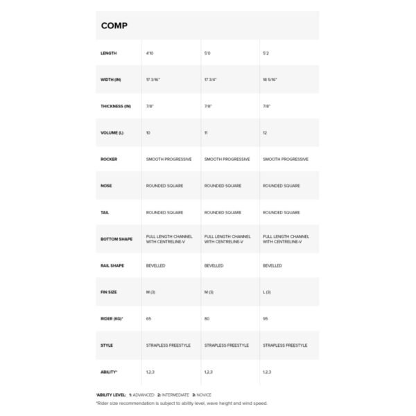 North Comp PRO Surfboard2024