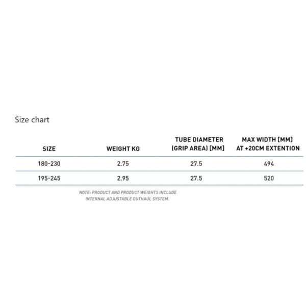 NorthSails Ultimate Race Boom100% Carbon Gen1