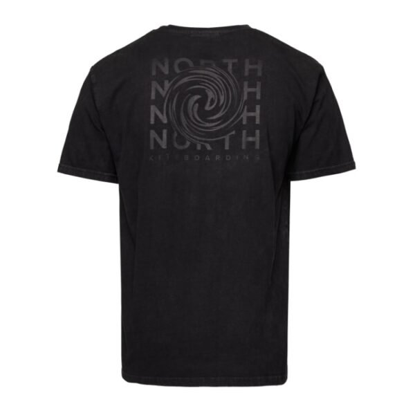North