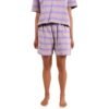 Oxbow ShortsS1BLAZE-WK