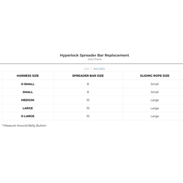 Hyperlock SpreaderbarReplacement