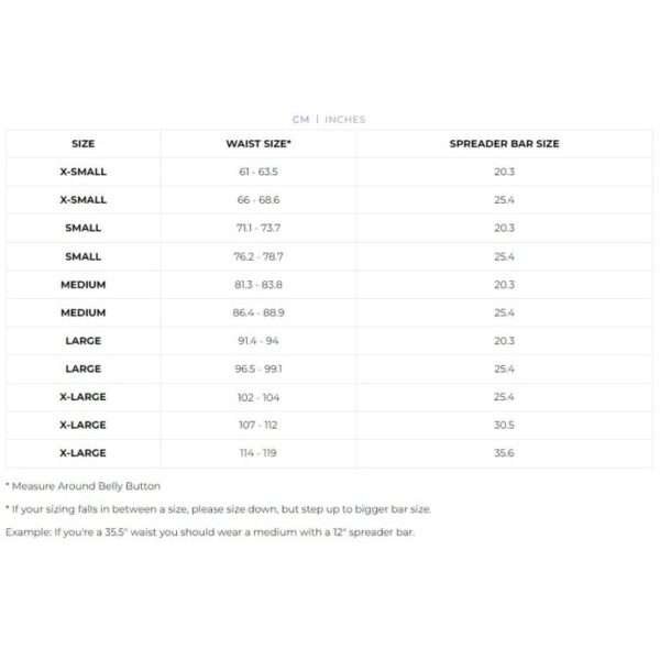 Momentum V4 HarnessUnity Mega Spreader Bar inkl.