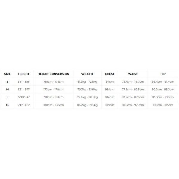 Sensor 2mm SS Springsuit