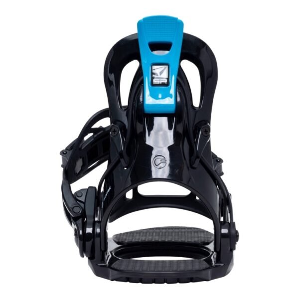 SP Bindings