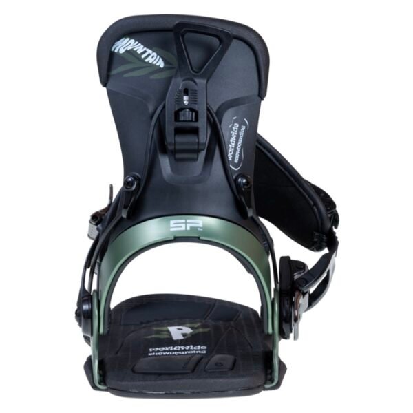 SP Bindings