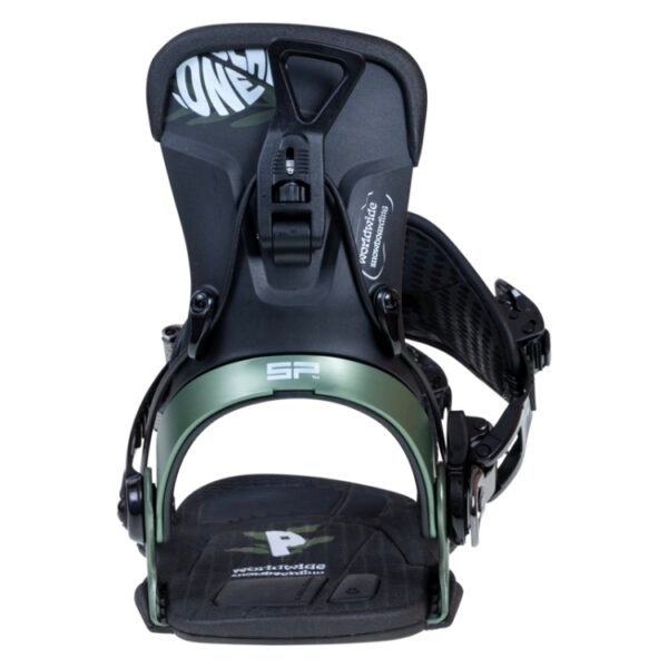 SP Bindings