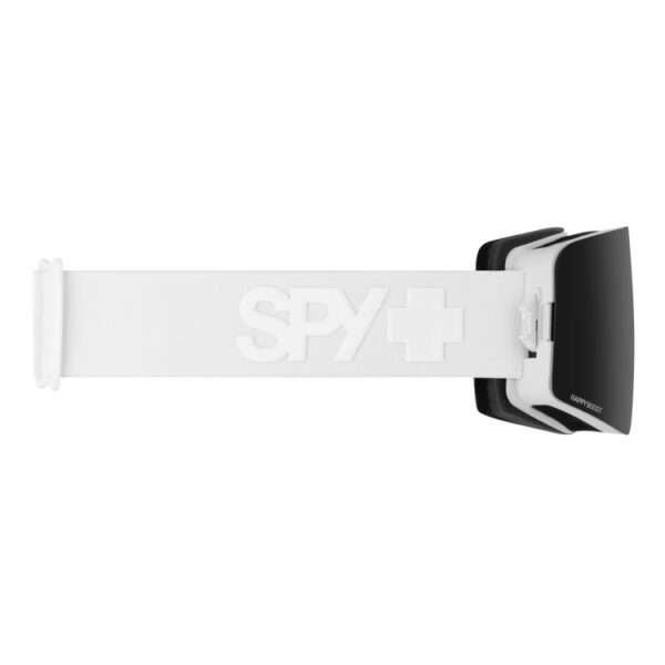 SPY+