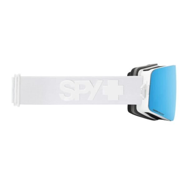SPY+