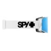 SPY+