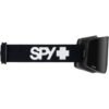 SPY+