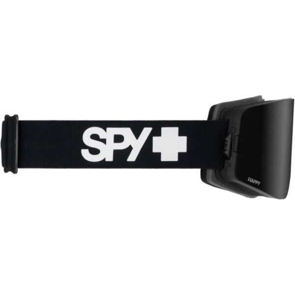 SPY+