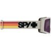 SPY+