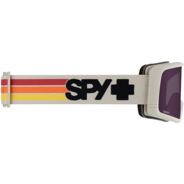 SPY+