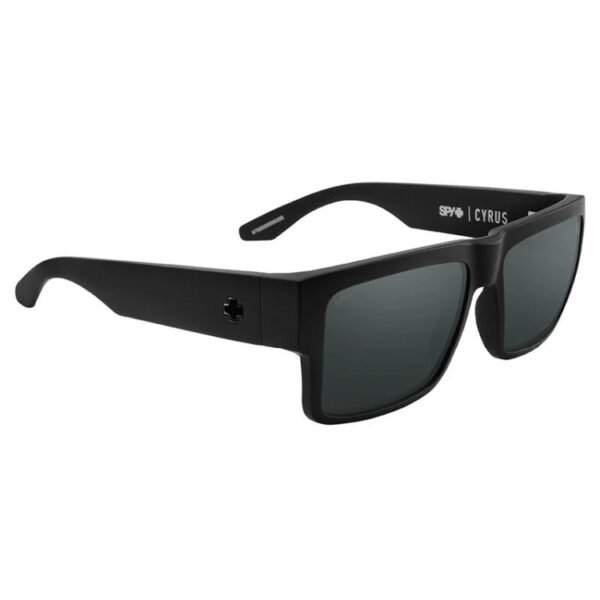 SPY+