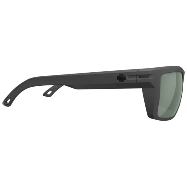SPY+